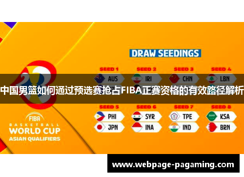 中国男篮如何通过预选赛抢占FIBA正赛资格的有效路径解析 中国男篮如何通过预选赛抢占FIBA正赛资格的有效路径解析