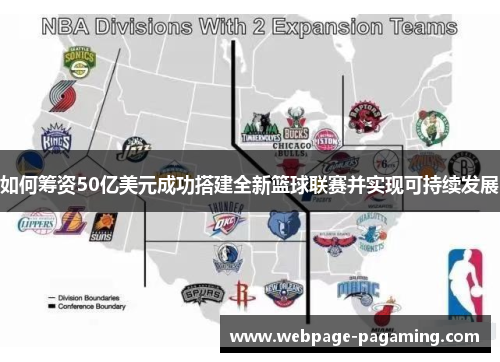 如何筹资50亿美元成功搭建全新篮球联赛并实现可持续发展 如何筹资50亿美元成功搭建全新篮球联赛并实现可持续发展
