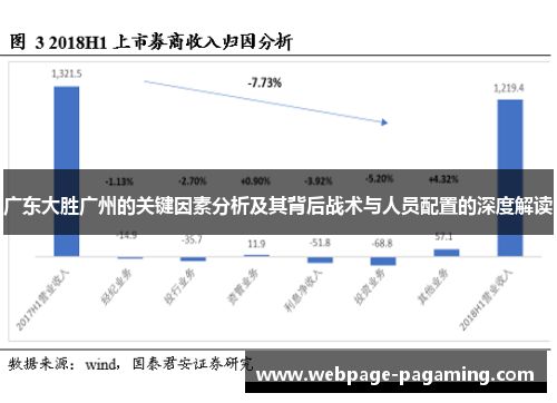 广东大胜广州的关键因素分析及其背后战术与人员配置的深度解读 广东大胜广州的关键因素分析及其背后战术与人员配置的深度解读