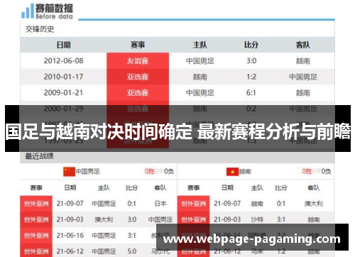 国足与越南对决时间确定 最新赛程分析与前瞻 国足与越南对决时间确定 最新赛程分析与前瞻