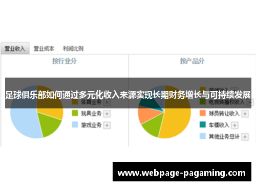 足球俱乐部如何通过多元化收入来源实现长期财务增长与可持续发展 足球俱乐部如何通过多元化收入来源实现长期财务增长与可持续发展