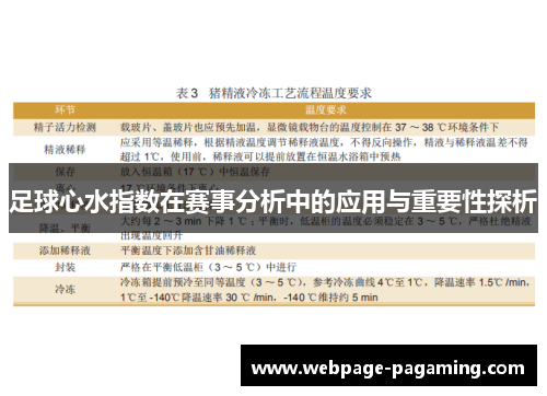 足球心水指数在赛事分析中的应用与重要性探析 足球心水指数在赛事分析中的应用与重要性探析