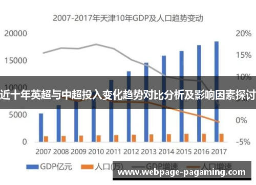 近十年英超与中超投入变化趋势对比分析及影响因素探讨 近十年英超与中超投入变化趋势对比分析及影响因素探讨