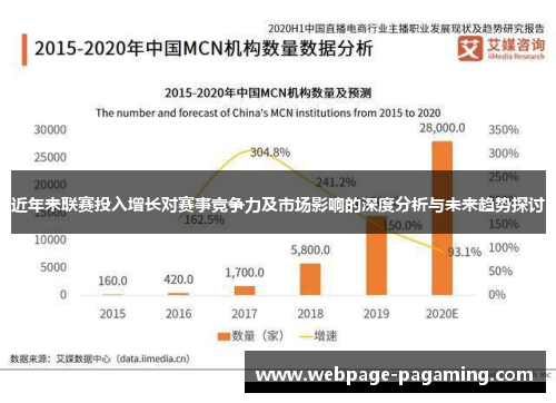 近年来联赛投入增长对赛事竞争力及市场影响的深度分析与未来趋势探讨