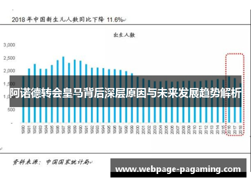 阿诺德转会皇马背后深层原因与未来发展趋势解析 阿诺德转会皇马背后深层原因与未来发展趋势解析