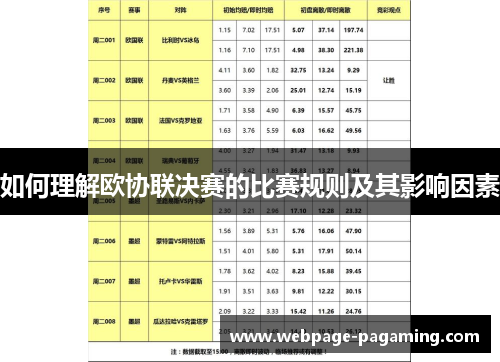 如何理解欧协联决赛的比赛规则及其影响因素 如何理解欧协联决赛的比赛规则及其影响因素