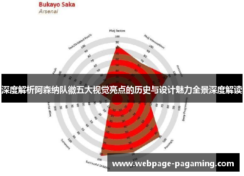 深度解析阿森纳队徽五大视觉亮点的历史与设计魅力全景深度解读 深度解析阿森纳队徽五大视觉亮点的历史与设计魅力全景深度解读