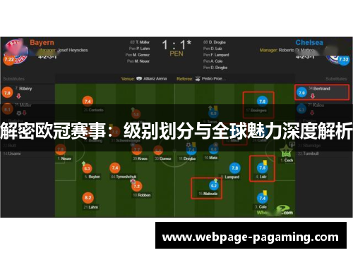 解密欧冠赛事:级别划分与全球魅力深度解析 解密欧冠赛事:级别划分与全球魅力深度解析