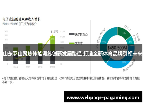 山东泰山聚焦体能训练创新发展路径 打造全新体育品牌引领未来
