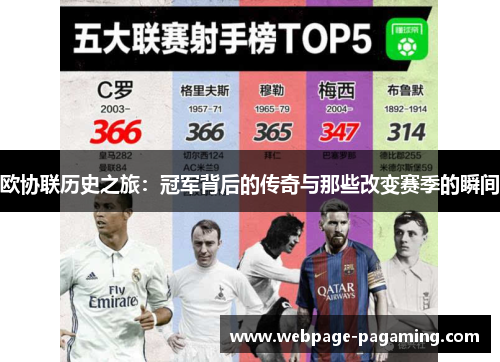 欧协联历史之旅:冠军背后的传奇与那些改变赛季的瞬间 欧协联历史之旅:冠军背后的传奇与那些改变赛季的瞬间