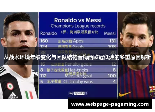 从战术环境年龄变化与团队结构看梅西欧冠低迷的多重原因解析