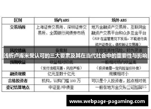 浅析卢库米受认可的三大要素及其在当代社会中的重要性与影响